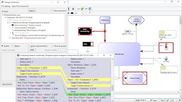 Smart Model Versioning in MetaEdit+