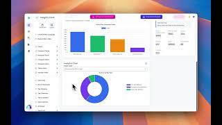 Saas Companies Track Which Content Converts Free Trials To Paid Customers Influmetrix Demo
