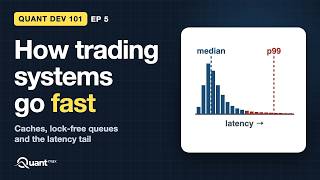 How Trading Systems Go Fast: Caches, Queues and Latency | Quant Dev 101, Ep 5