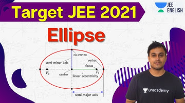 Target JEE 2021: Ellipse | Class 11 | JEE English | JEE Math | Abhinav Jha