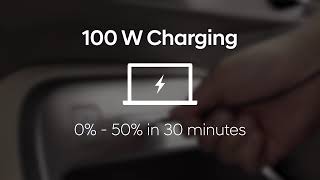 100 Watt USB-C Charging Port | 2026 IONIQ 9 | How-to Hyundai Canada