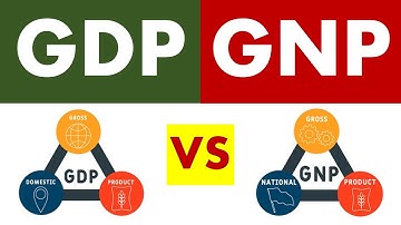 Differences between GDP and GNP.