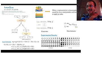 MLIP Lecture 9a :  GAN Applications