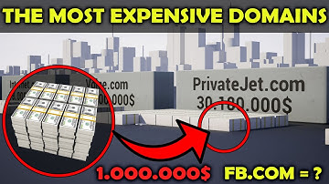 The top 25 most expensive domain names ~ 💵 #domain #domainnames