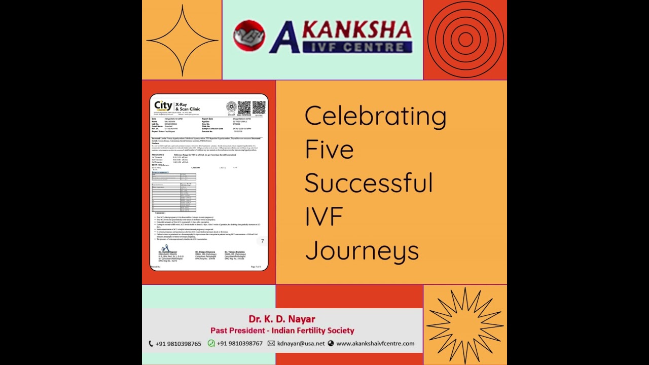 Miracle Moments of Akanksha IVF Centre Janakpuri