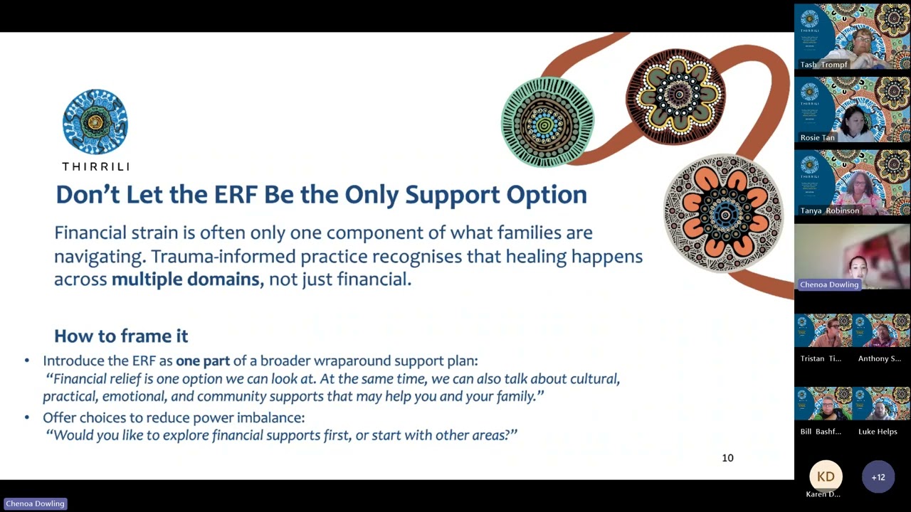 Knowledge Sharing Time Professional Development 20251121 140256