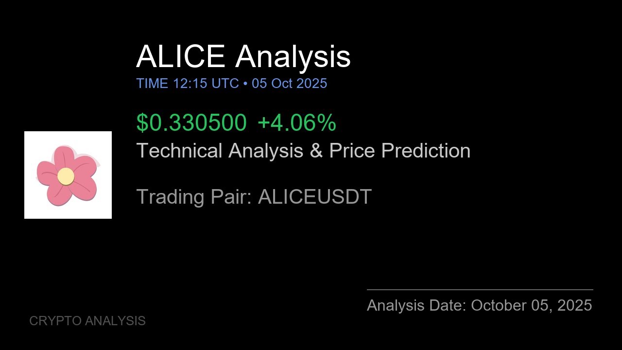 ALICE (ALICEUSDT) Technical Analysis - Price Prediction & Buy or Sell October 05, 2025
