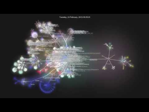 pjf's Kerbal Space Program install under git