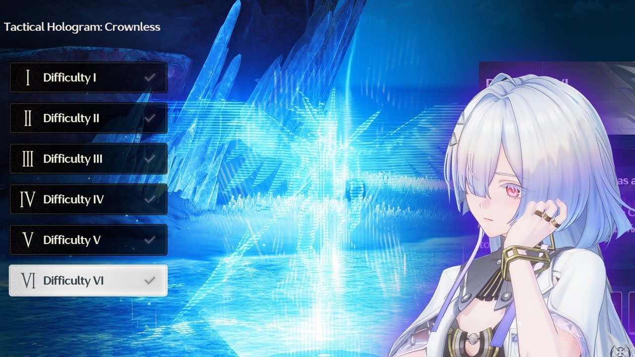 Day 1 Quick Mornye test