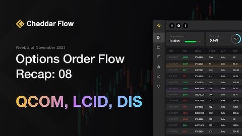 Options Order Flow Recap For November: Episode 8