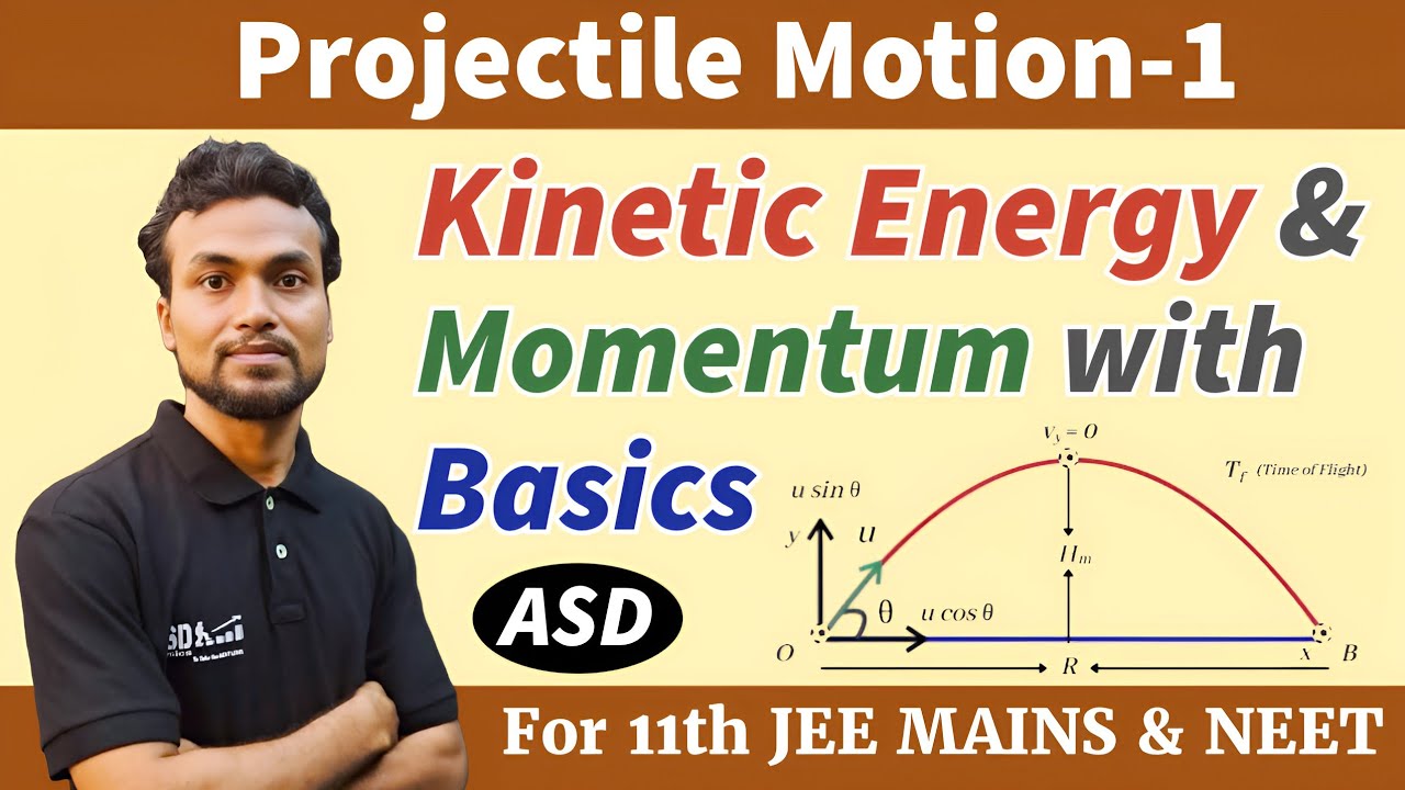 PM-1 | Momentum and Kinetic Energy of Ground to Ground Projectile Motion with Basic Concepts