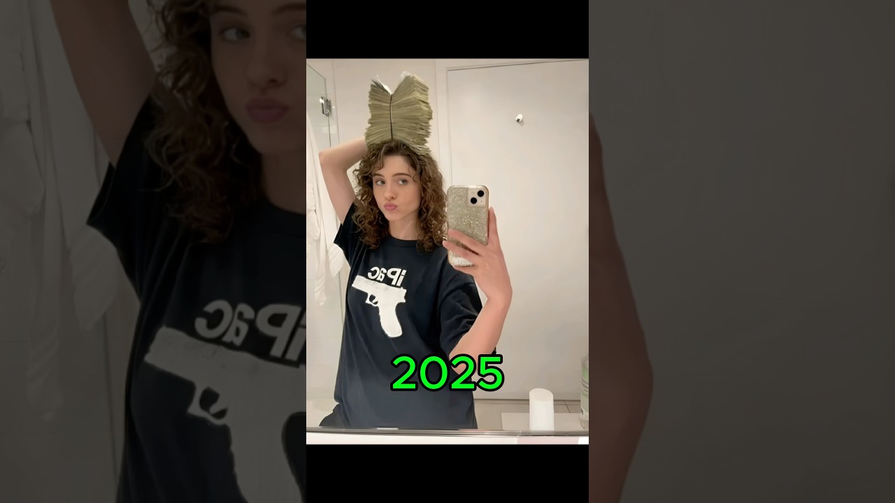 Famous Actresses Evolution | Then vs Now 