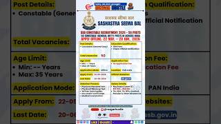 SSB Constable Vacancy 2026 🔥 50 Posts
