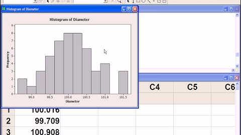 Creating a Simple Histogram in Minitab