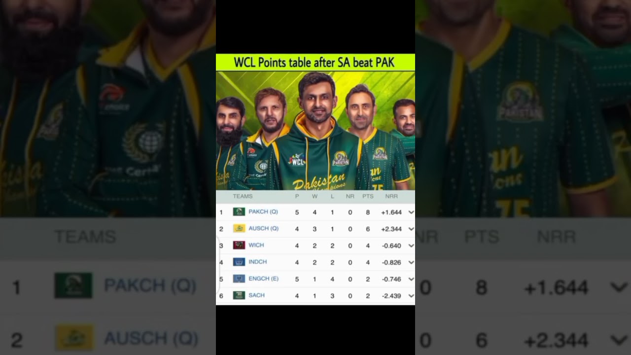 Pakistan champion on the top of the points table wcl standing after south Africa champions beat Pak