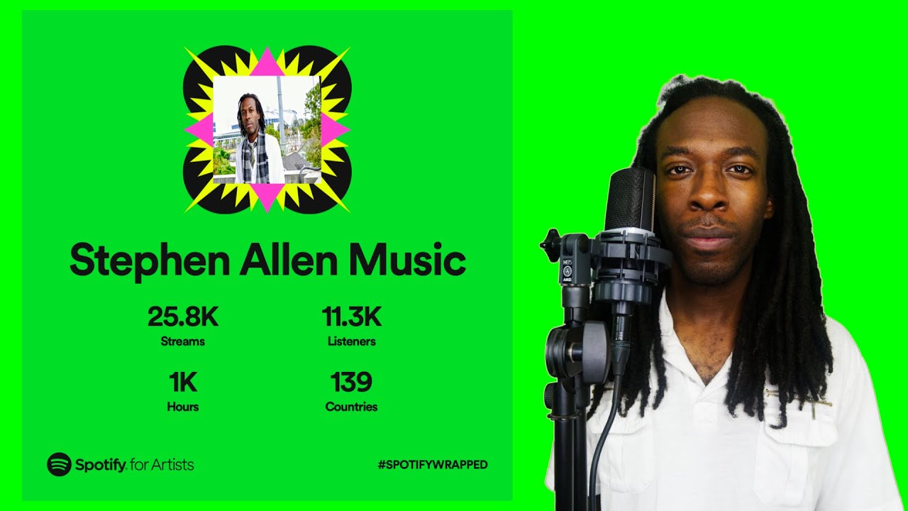 Spotify Wrapped 2022 With Stephen Allen Music