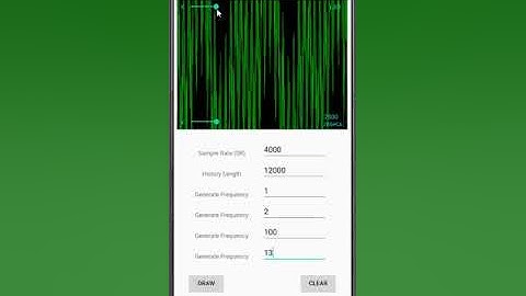 Waveform Visualizer | Android Studios