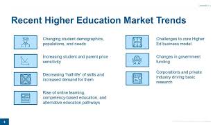Considerations for a Post-Pandemic Higher Education