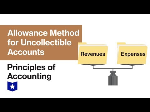 Allowance Method for