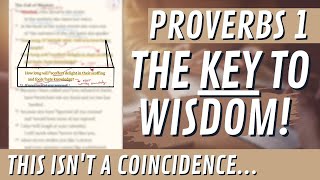 How to find Wisdom and Life. | Proverbs 1:22-30
