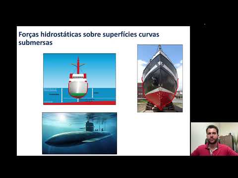 2.4 Hidrostática - Forças em Superfícies Curvas Imersas