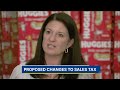 Gov. Ferguson wants to see ‘big changes’ to ‘Millionaire’s Tax’ bill proposal, sales tax