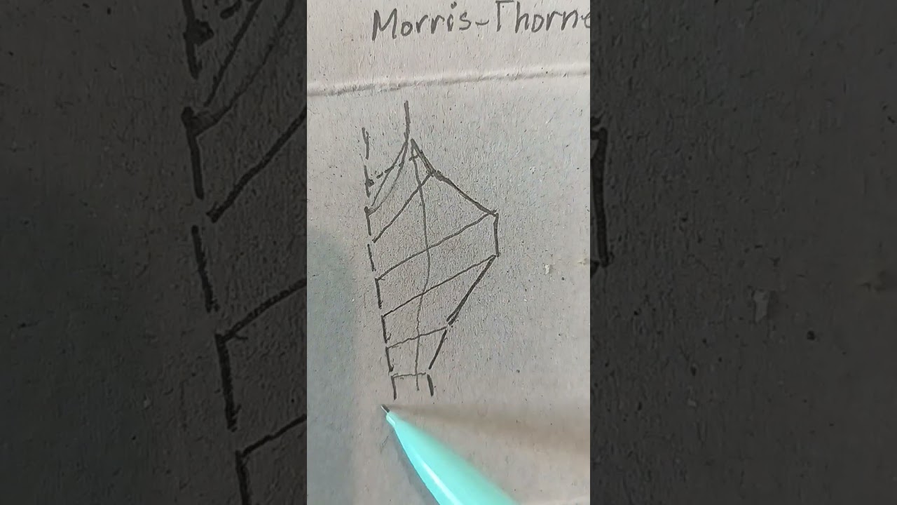 Wormhole Time Machines