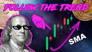 Spotting The Uptrend