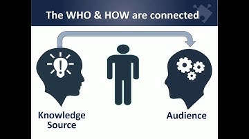 Data-Driven Story Telling