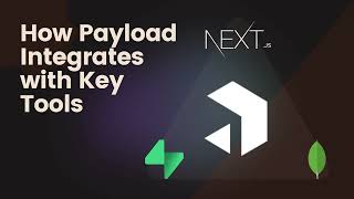 Payload in the Modern Tech Stack   Mastering Payload CMS 3 – Lesson 1 2