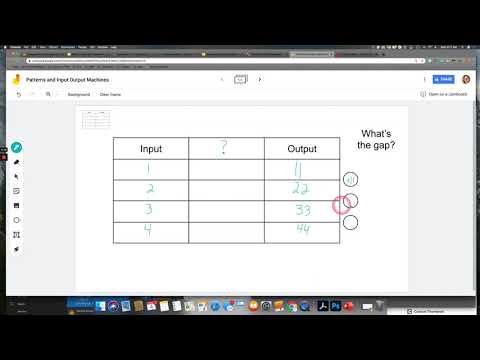 Patterns and Relations Input Output