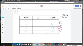 Patterns and Relations Input Output