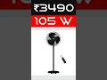 👉Atomberg Izar Pedestal Fan Review🔥पेडस्टल फैन🔥105 Watt Stand Fan🔥Atomberg Pedestal Fan under 3500