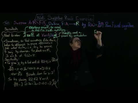 Not Surjective Proof