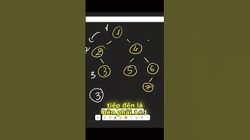 Leetcode Bài 104: Max Depth Binary Tree #codegame #leetcode #python #laptrinh #laptrinhgame