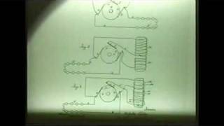 Donald L. Smith 1996 Tesla Symposium Part 7
