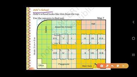 Class 5 maths CHAPTER mapping your way,problems based on Ashi