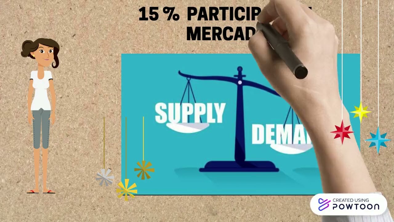 Continuidad de Zapaticos & Zapaticos