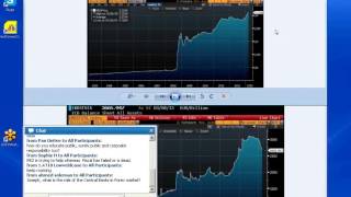 Famous Watch WorldWideMarkets Chief Strategist, Joe Trevisani, Discusses The Central Banked World Net Worth