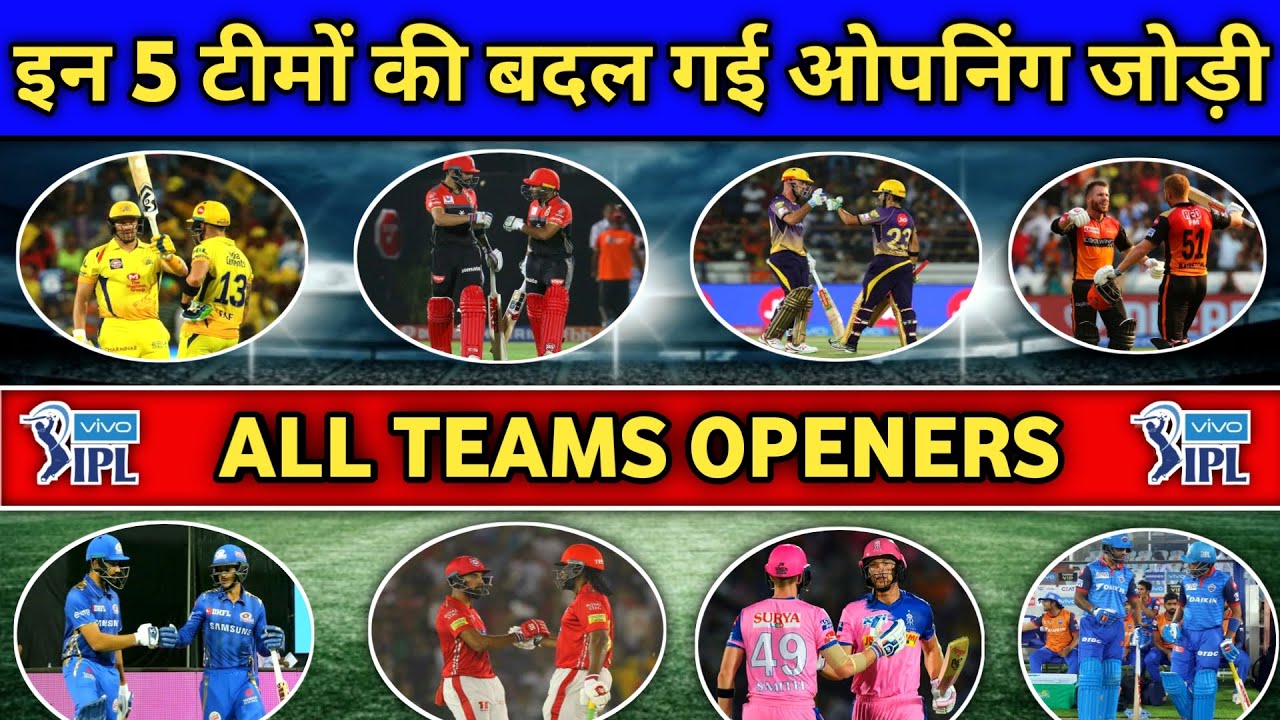 IPL 2020 - All Team Dangerous Openers | 2020 IPL Openers List | Vivo IPL 2020