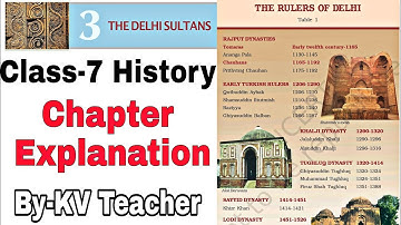 (PART-2) The Delhi Sultans / Class-7 History NCERT Chapter-3 Explanation in हिंदी by KV Teacher
