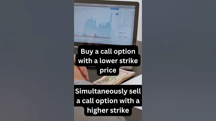 Buy Call spread | Mastering Options Trading: 30 Strategies Unveiled for Profitable Trading #trading