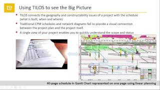 Road and Highway Projects Scheduling & Controlling in TILOS