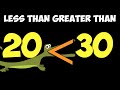 Alligator's Number Comparison Quiz