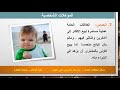 مدخل الى العلاقات العامة الفصل الأول د نرمين على عجوة