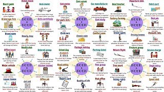 Learn 50  Common Noun Collocations to Improve Your English Fluency