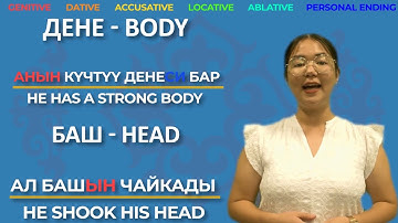 WARC Kyrgyz Language Tutorials Episode 40: Parts of the Body