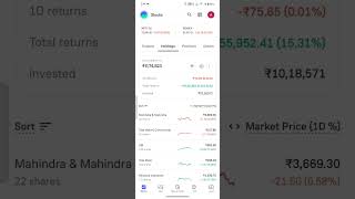 My Groww Stocks portfolio 25/112025💰💹#stockmarketindia #stockmarketnews #stocks