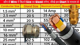 Cable Gland Size Chart - Size of Cable, Load in Ampere and Circuit Breaker Size - Cable Gland Types screenshot 2