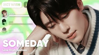 NCT WISH (エヌシーティー·ウィッシュ) - SOMEDAY (Line Distribution)